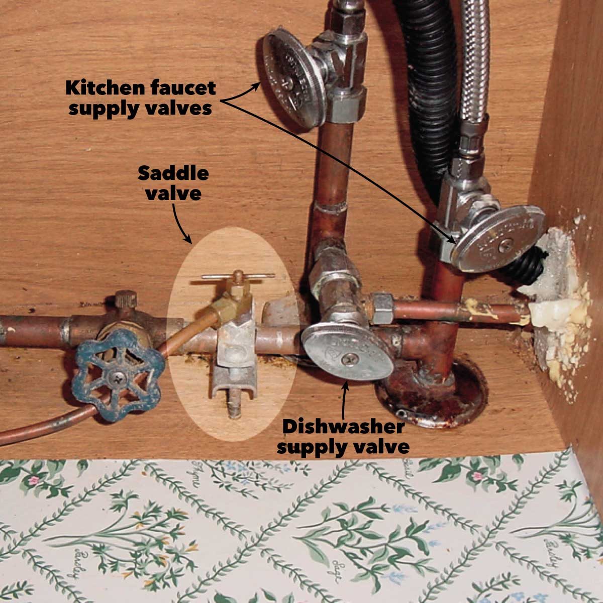 How to Turn off Gas to a Stove at the Shutoff Valve