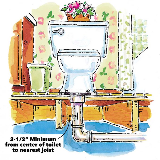 how joists work center of toilet