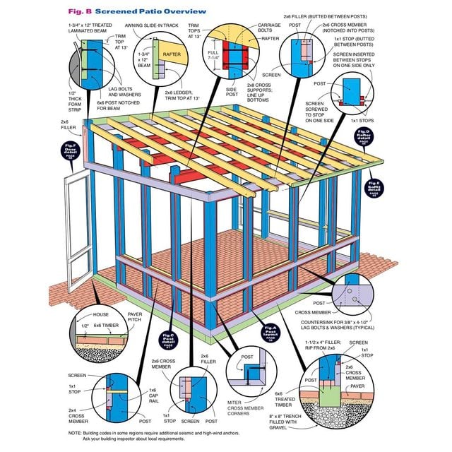 diagram