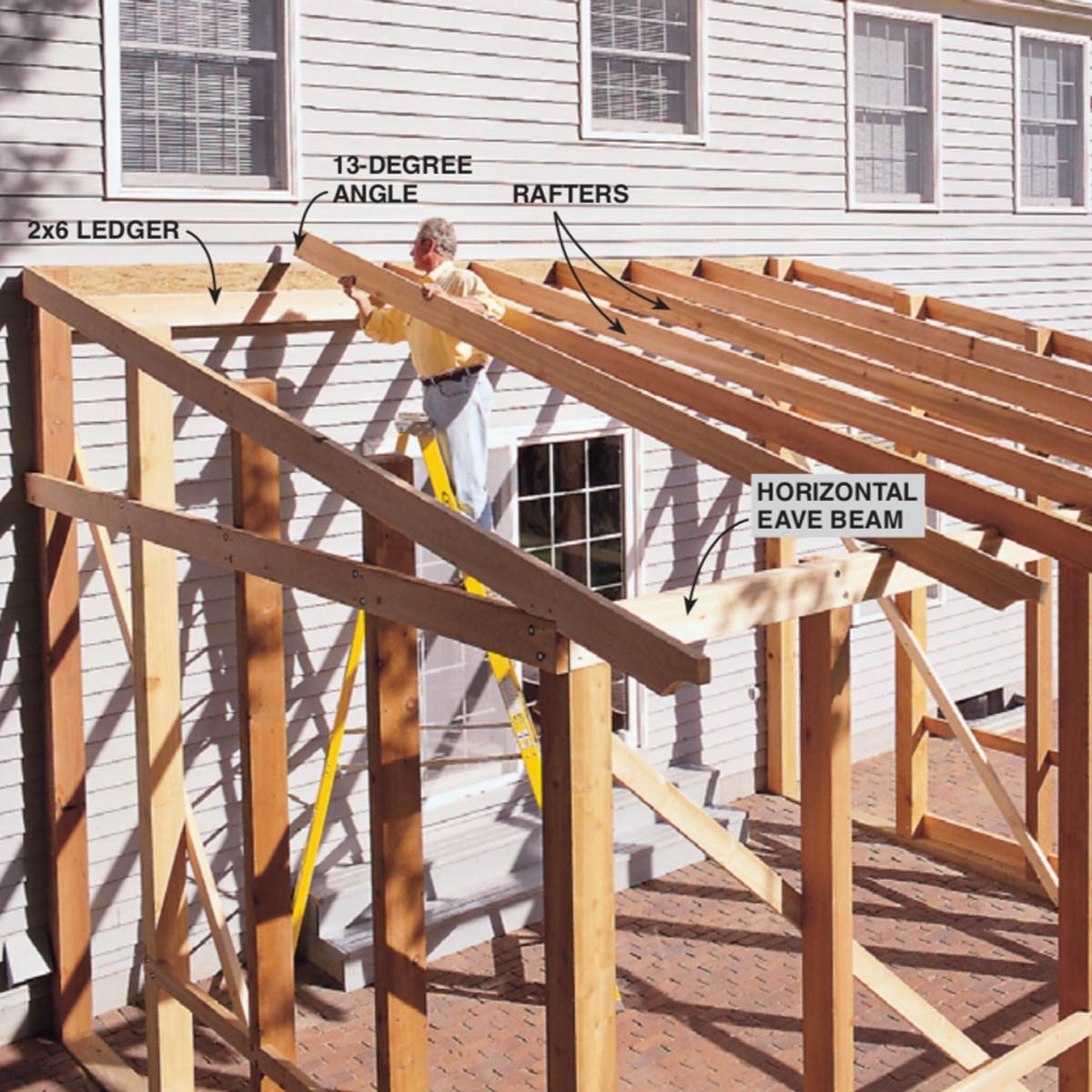 Screened Porch Framing Details How to Build a Screened  In Patio Family Handyman