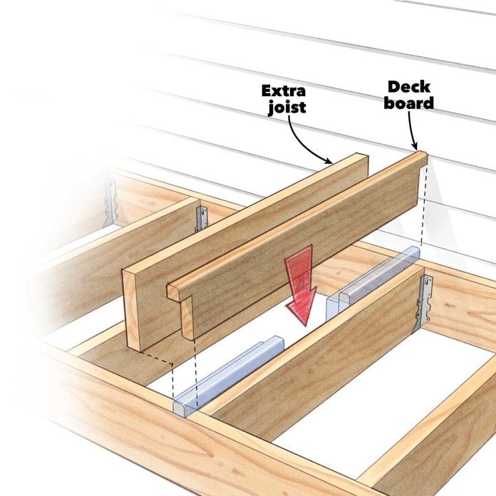 deck building tips add a seam and extra joist