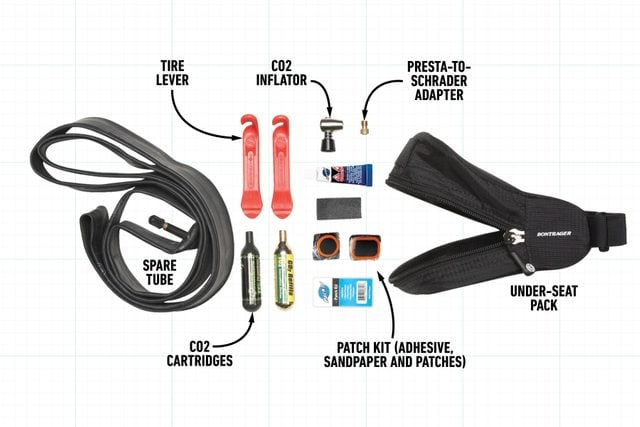 Bike tire repair kit - tire level, spare tube, CO2 inflator, CO2 cartridges, patch kit (adhesive, sandpaper and patches), presta-to-schrader adapter, under-seat pack