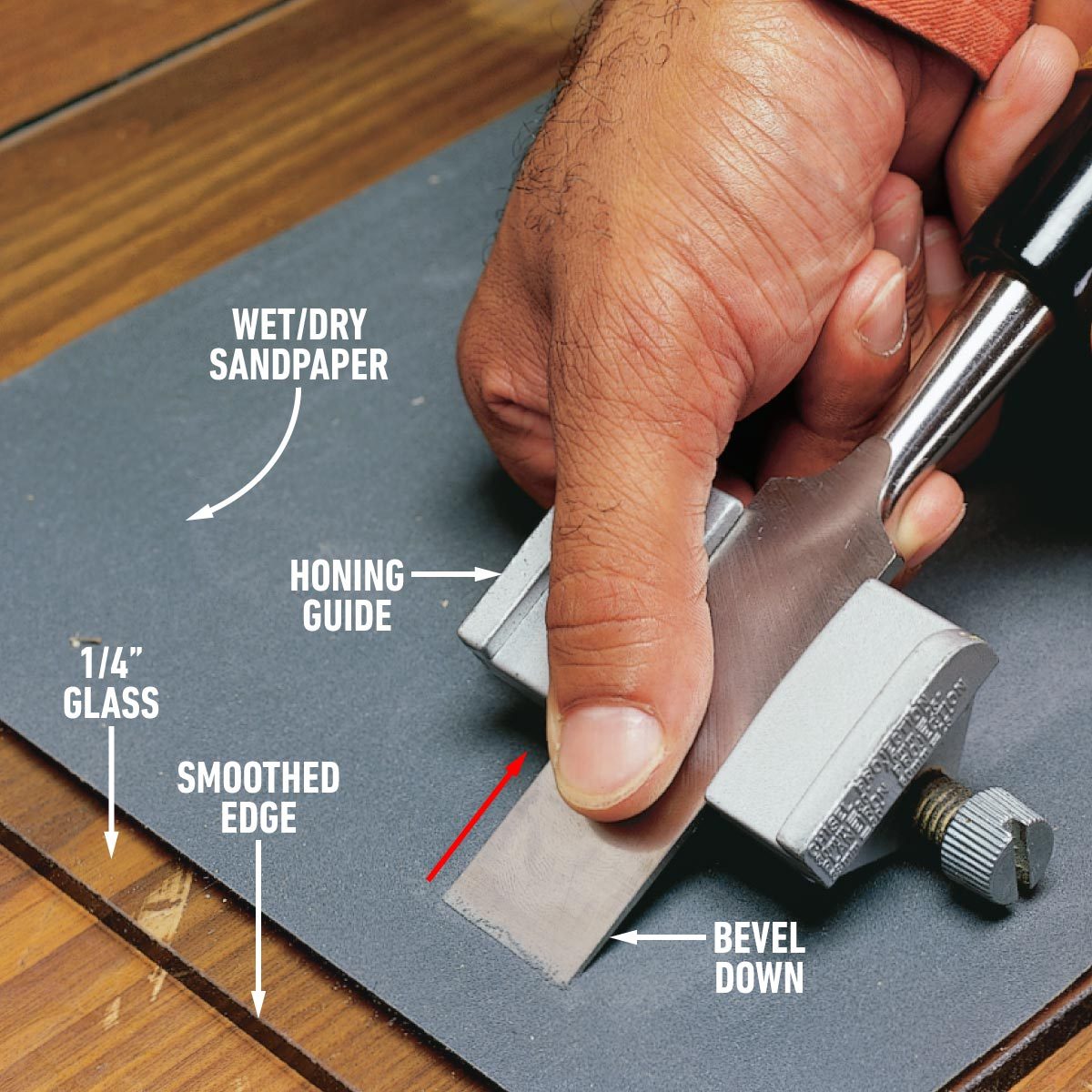 How To Use A Wood Chisel Woodworking Chisel Set Sharpening Basics