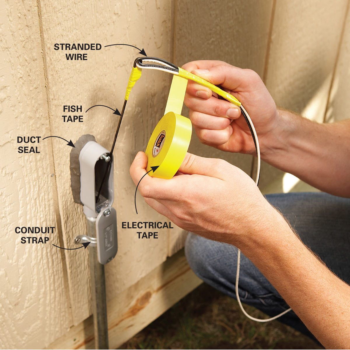 How to Pull Electrical Wire or Cable Through Conduit