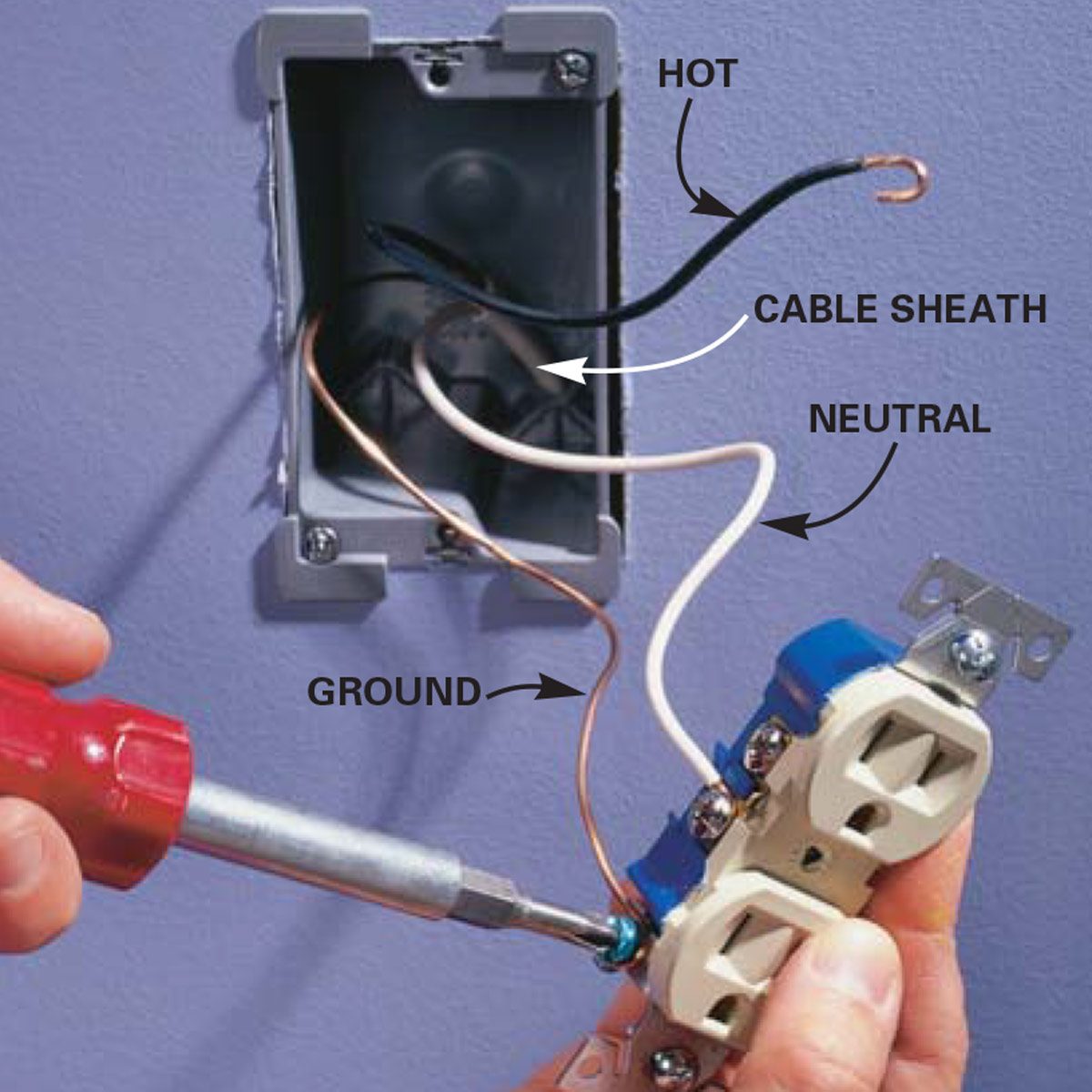 How to Wire an Outlet and Add an Electrical Outlet (DIY) | Family Handyman