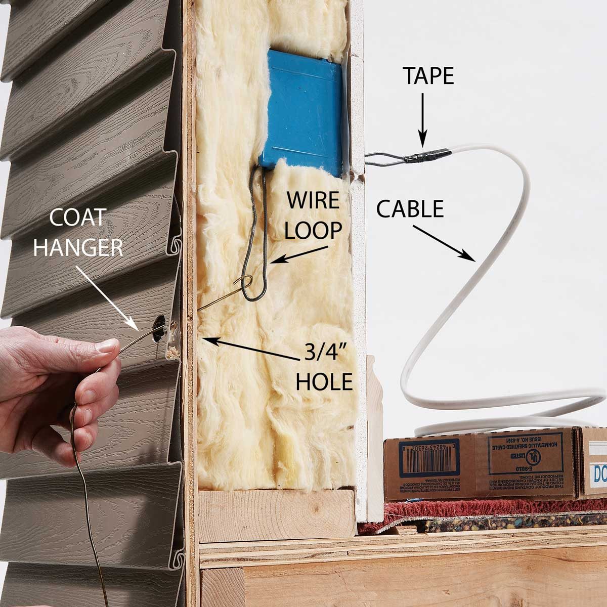 Frustratie hoofdzakelijk meest How to Add an Outdoor Electrical Box (DIY) | Family Handyman
