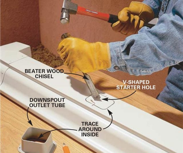Mark the downspout outlet