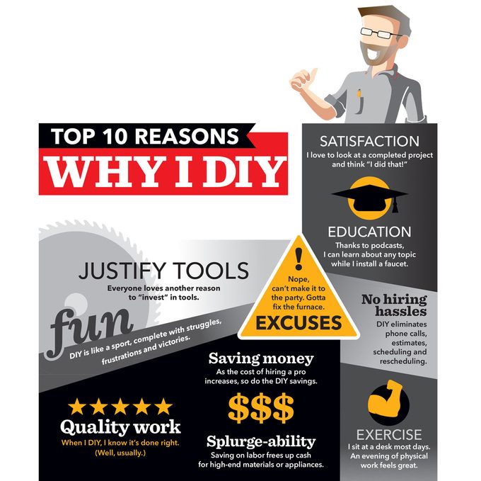 top 10 reasons why i DIY