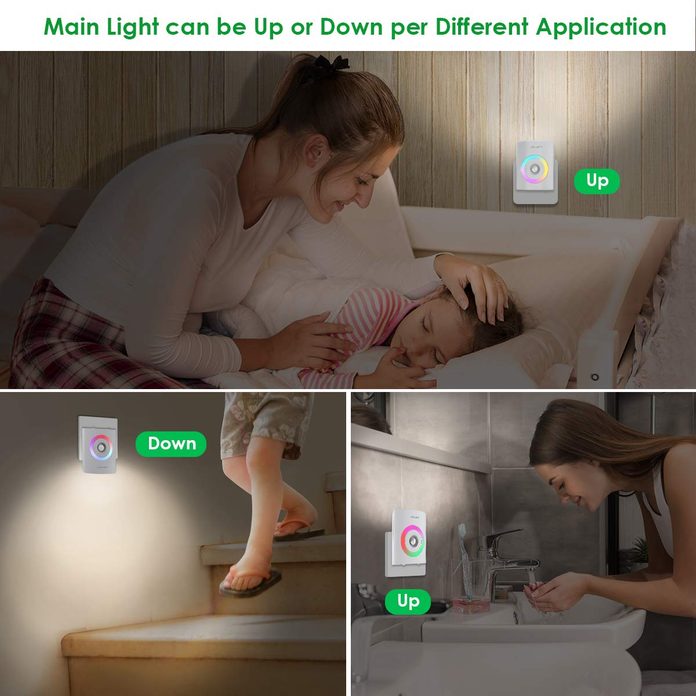 Motion Sensor Night Light