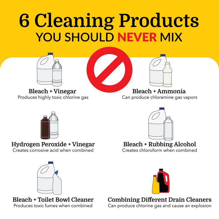 cleaning products you should never mix