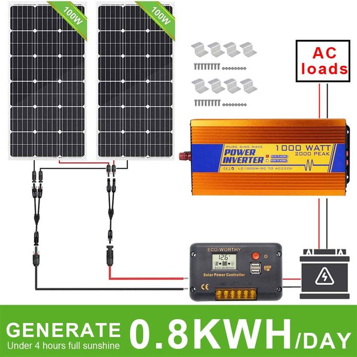 Eco Worthy solar kit