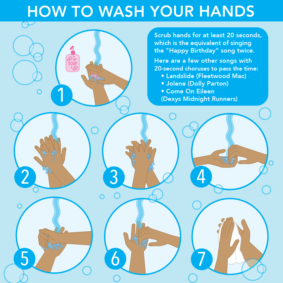 how-to-wash-your-hands-the-right-way-the-family-handyman
