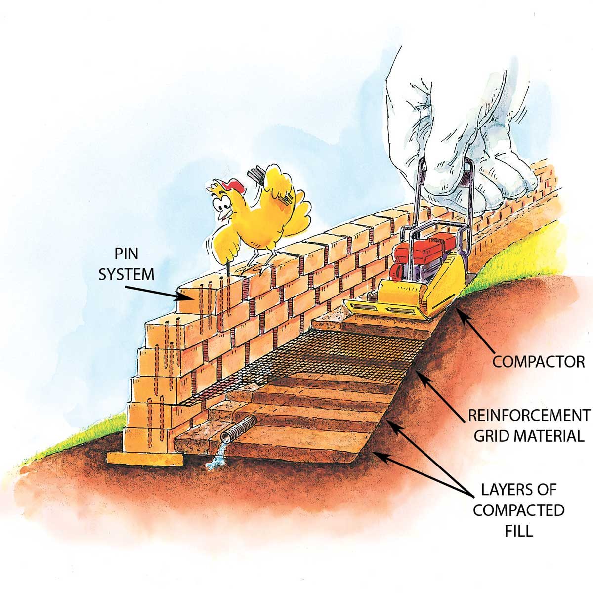 How to Build Stronger Retaining Walls | Family Handyman