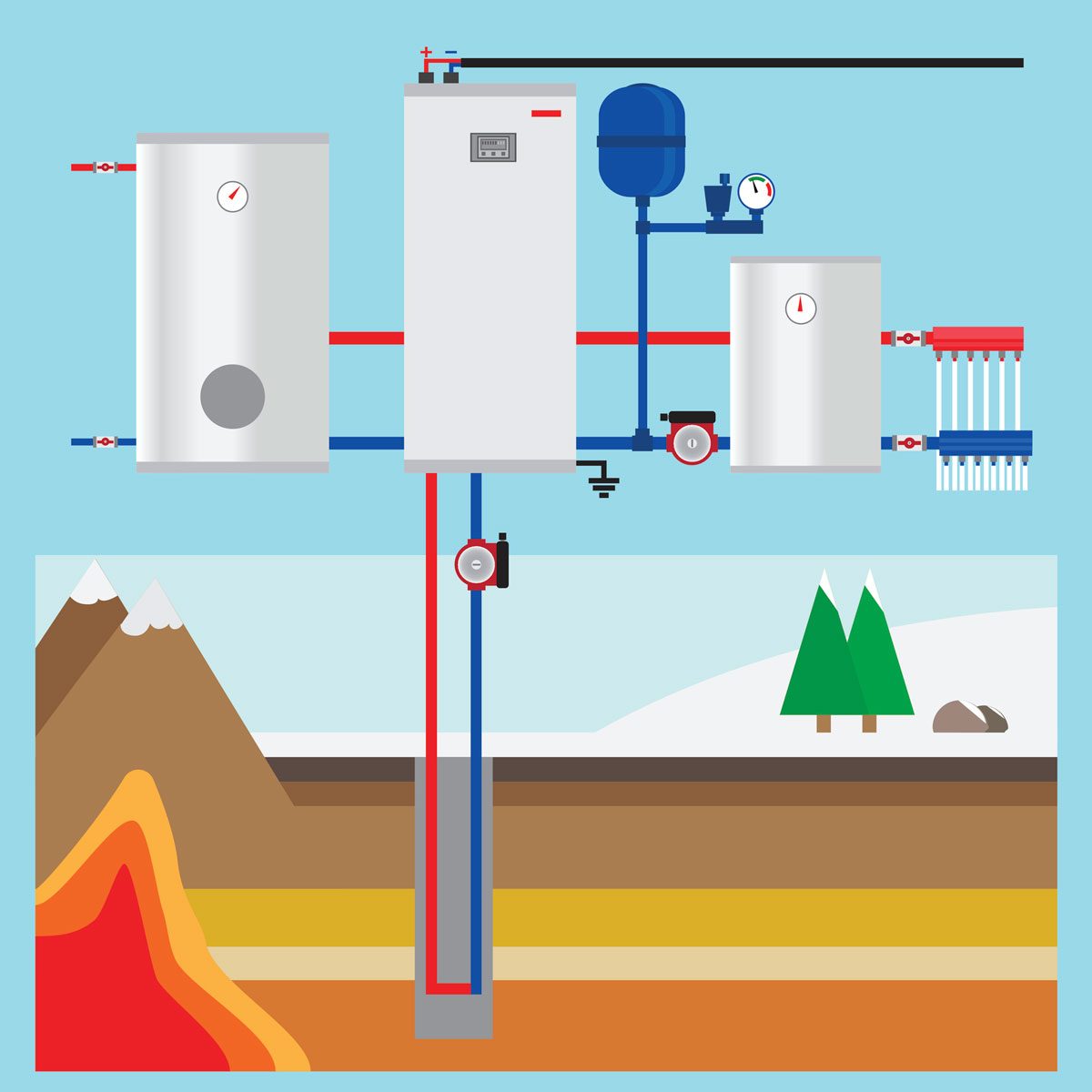 Home Geothermal Energy Diagram