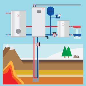 Geothermal heating system