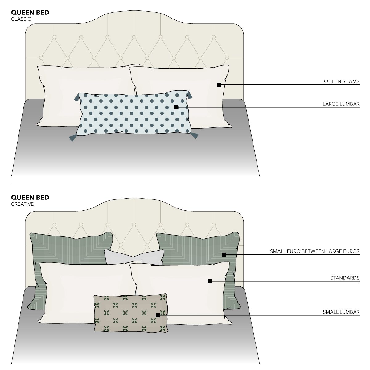 4 Simple king bed pillow arrangement ideas