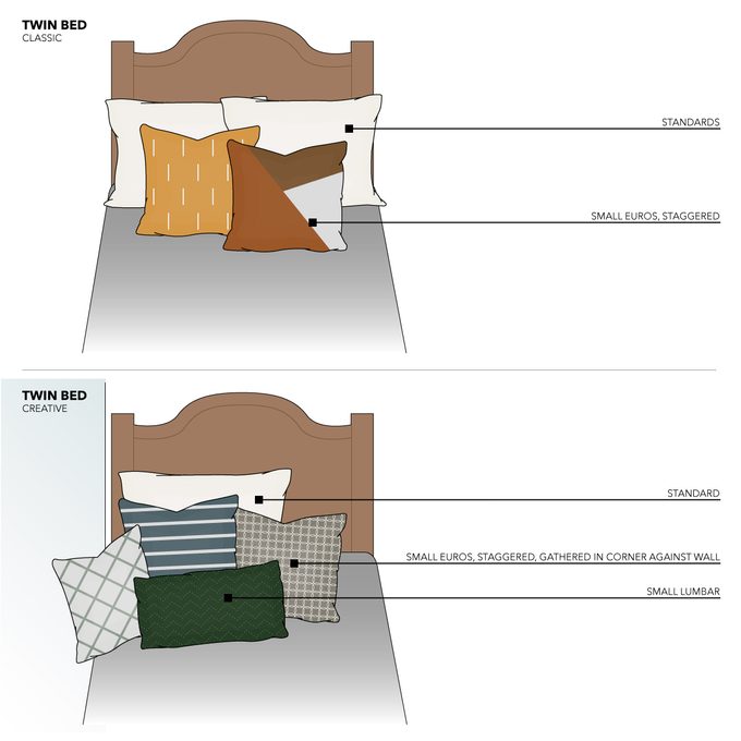 Pillow Arrangements for Twin Beds