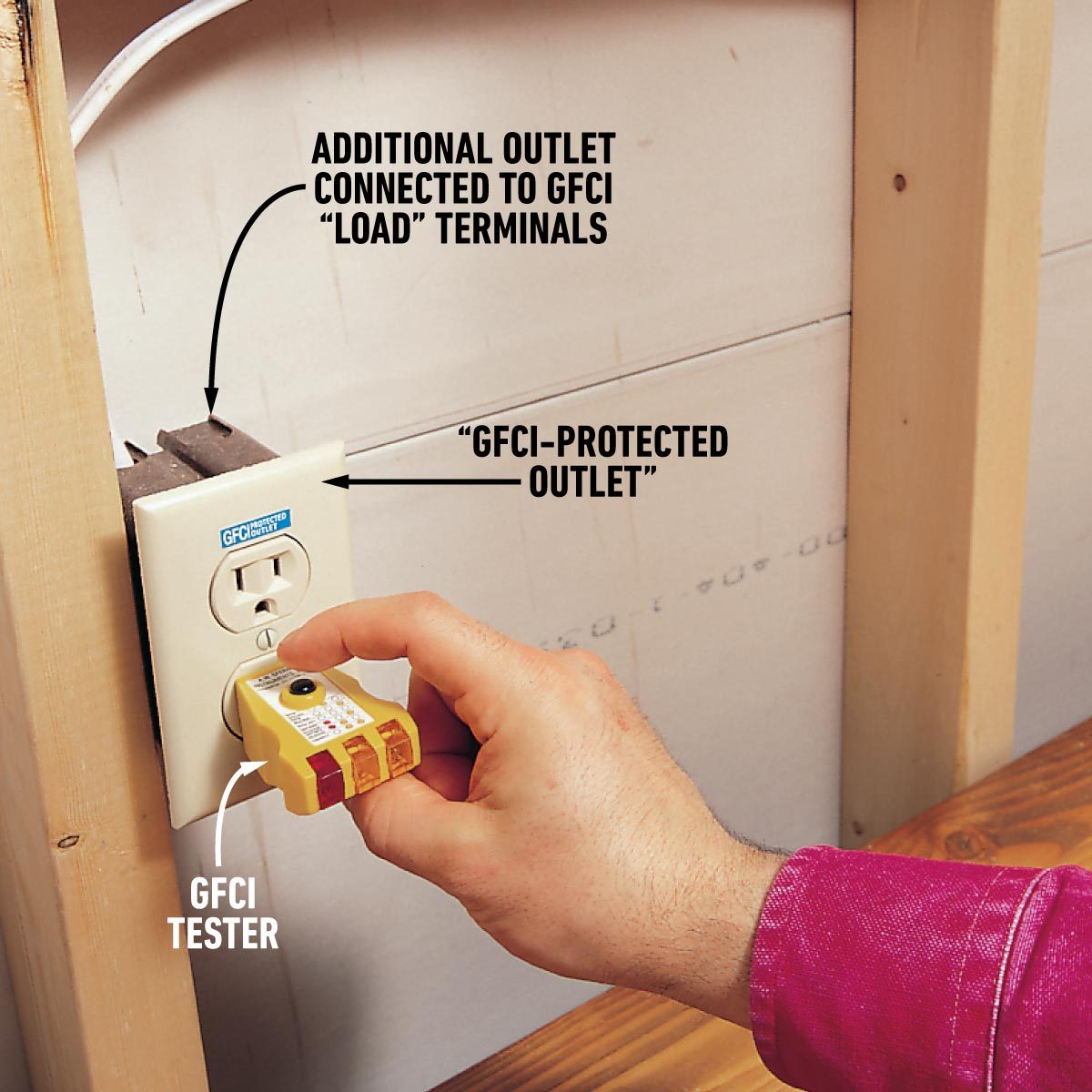 Replacing Electrical Outlet Labeling the Outlets