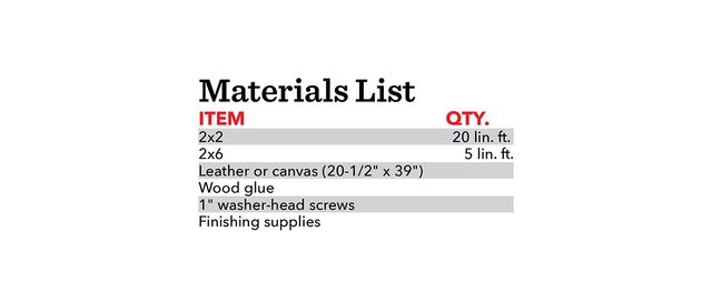 Materials list: Fh21mar 608 50 Materiallist
