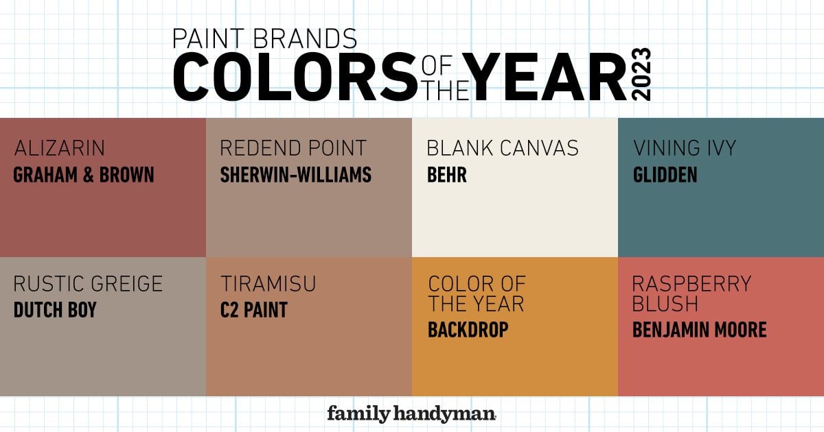 Graf verzoek Varken comparing paint colors from different brands