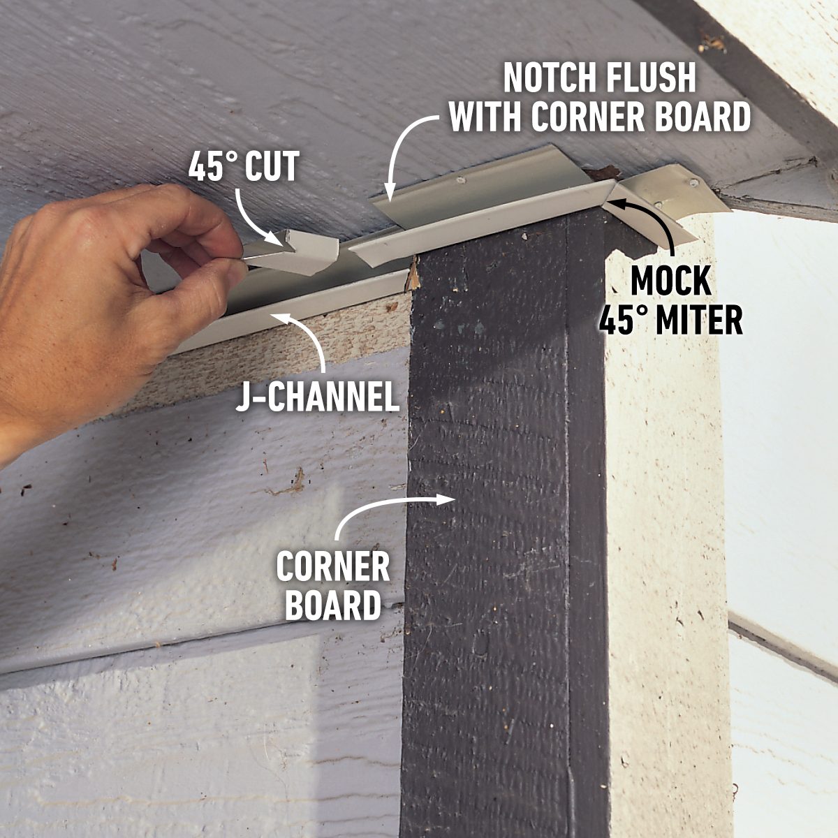 Fh00may Alumsf 06 How To Install Aluminum Soffits That Are Maintenance Free
