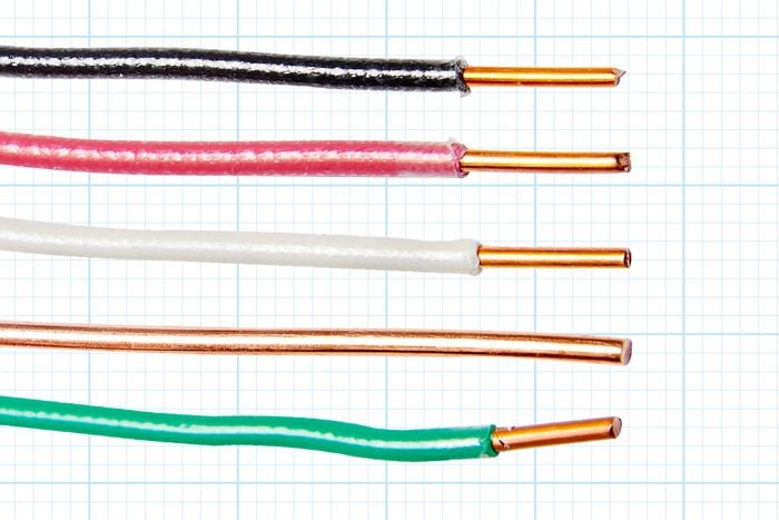 Fh18sep 589 52 001 Types Of Electrical Wires