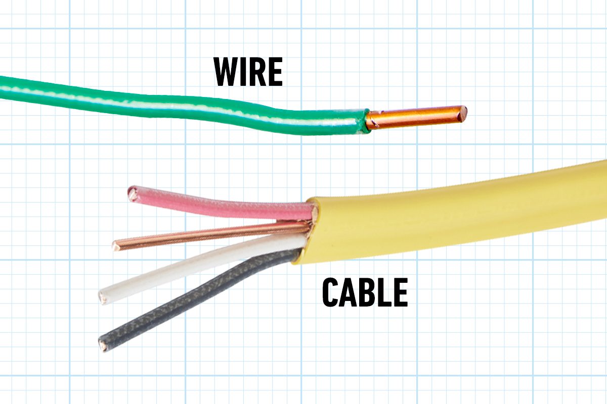 Types of telephone cables: All you need to know
