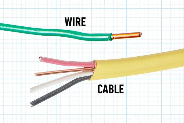 Fh18sep 589 52 001 And 007 Types Of Electrical Wires