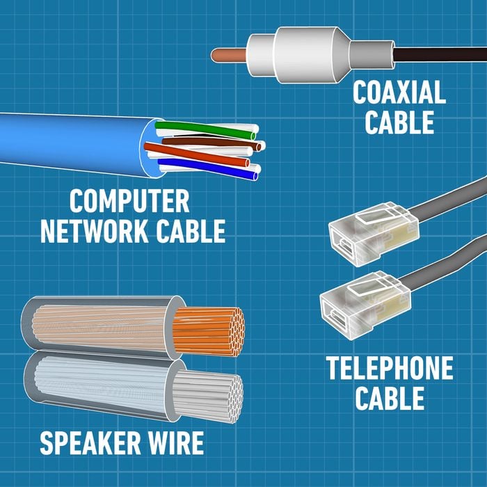 Types Of Electrical Wires Common Specialty Cables For Low Voltage Wiring