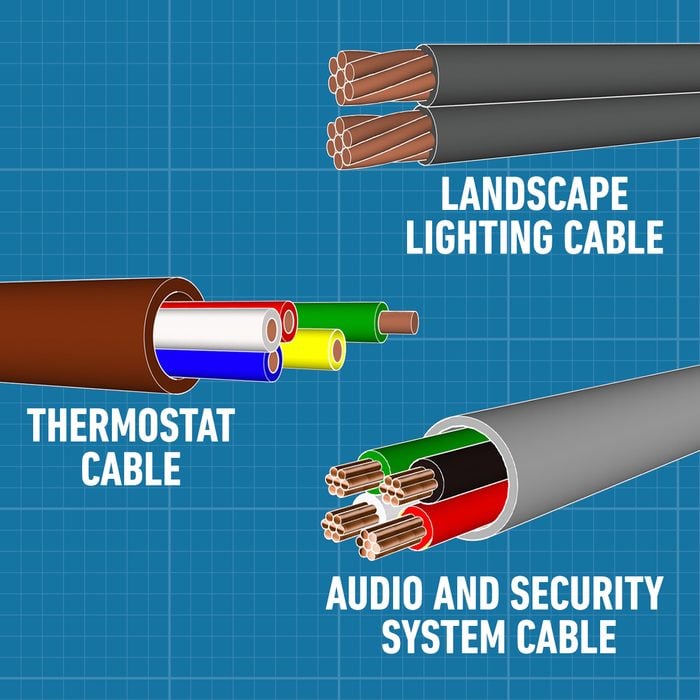 Types Of Electrical Wires Common Specialty Cables For Low Voltage Wiring