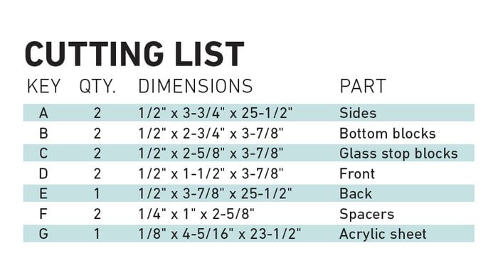 1200 Fh22djf 615 53 Cutting Lists