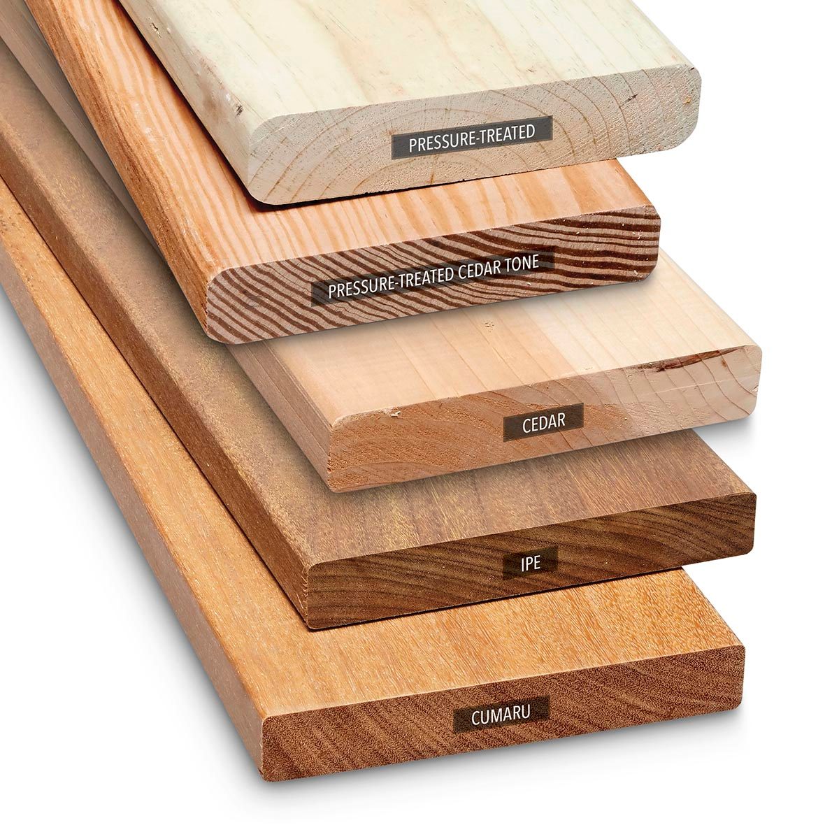 Wood Deck vs. Composite Deck Family Handyman