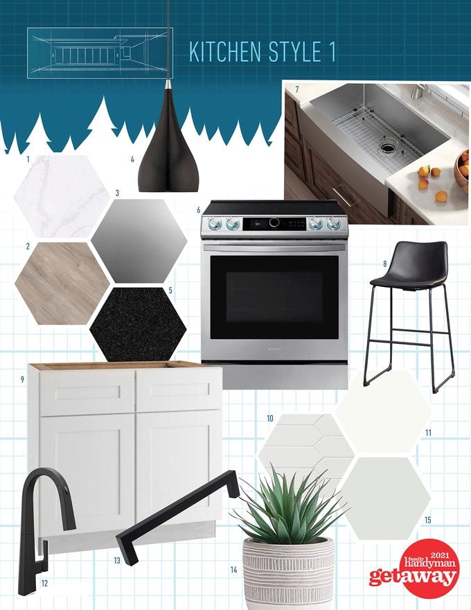 Kitchen Style moodboard