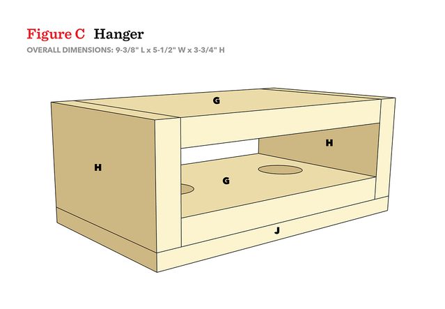 Hanger Box Diagram