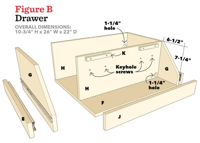 Figure B- Drawer