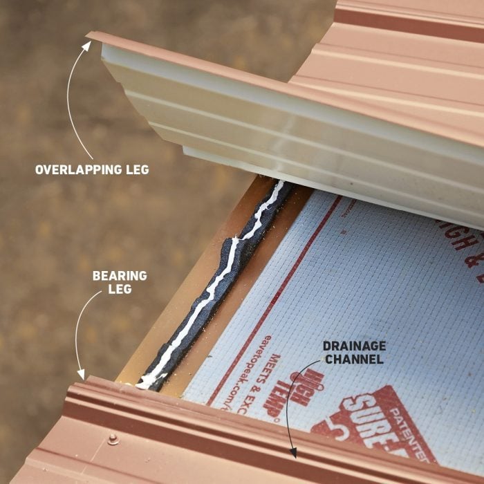 How To Install Metal Roofing Family, How To Install Corrugated Metal Roofing Over Plywood