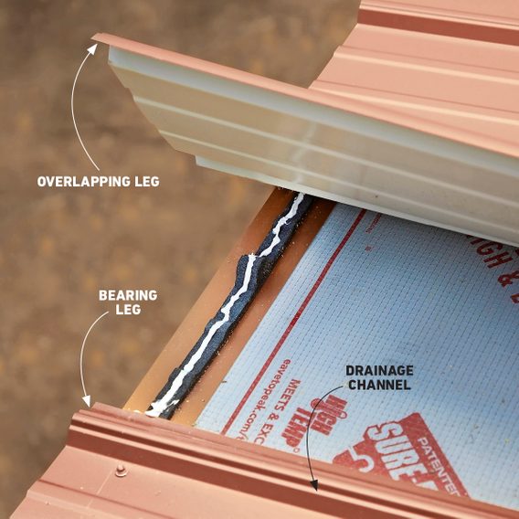 How to Install Metal Roofing | Family Handyman