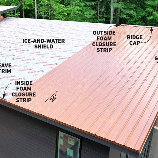 How To Install Metal Roofing Family, How To Install Corrugated Metal Roofing Over Shingles