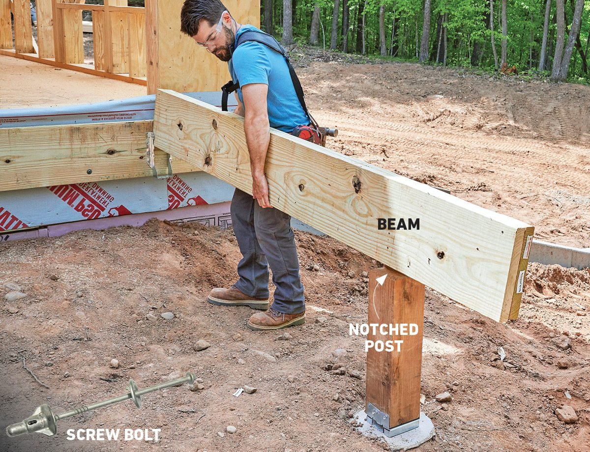 Post to beam connection