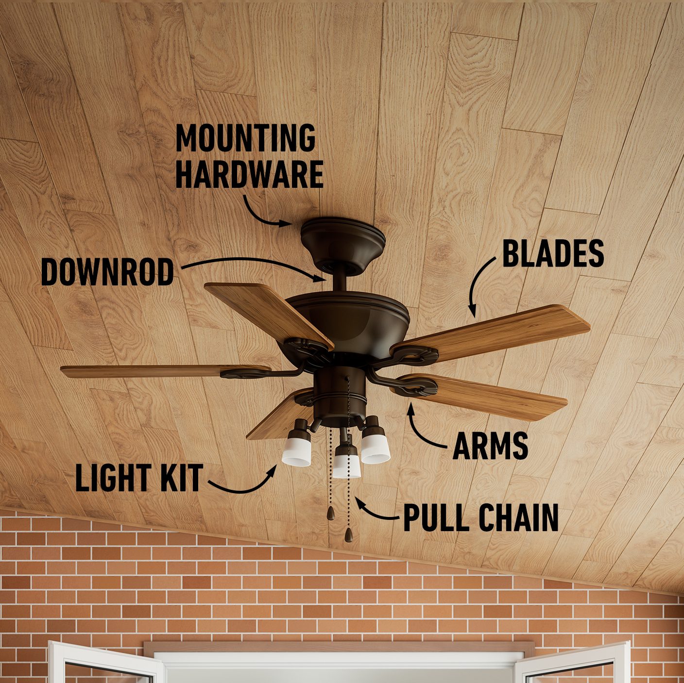 Ceiling Fan with labeled parts