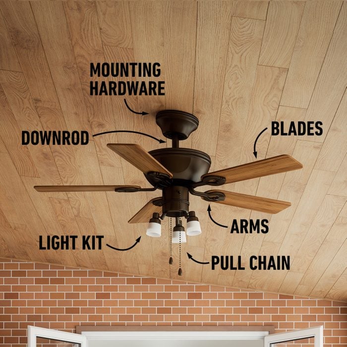 Ceiling Fan with labeled parts