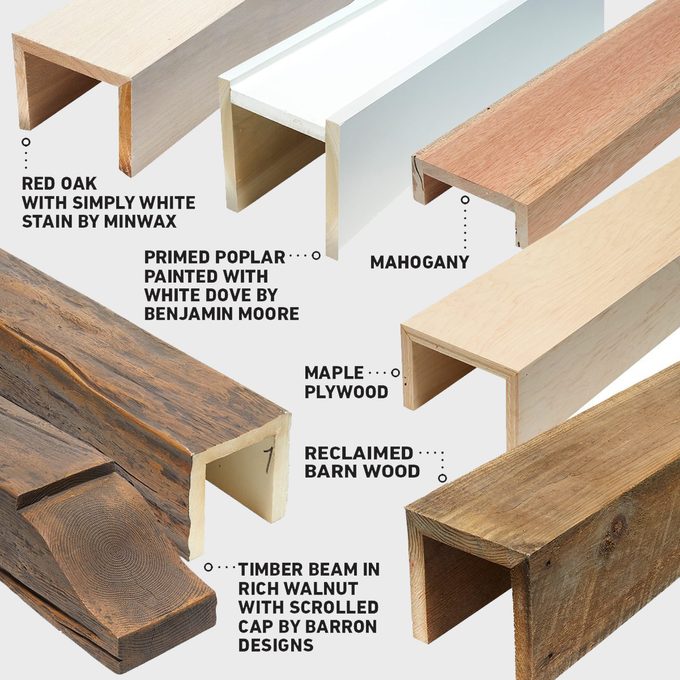Different Types Of Wood For Beams