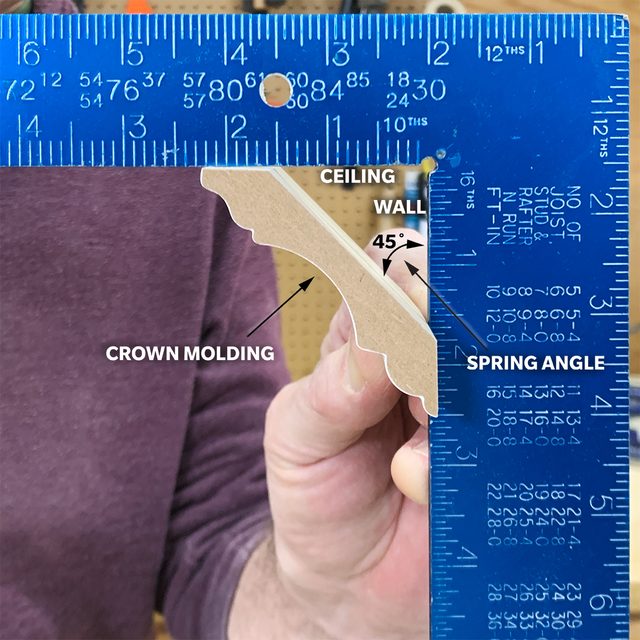 Crown Molding Instalation Labelled
