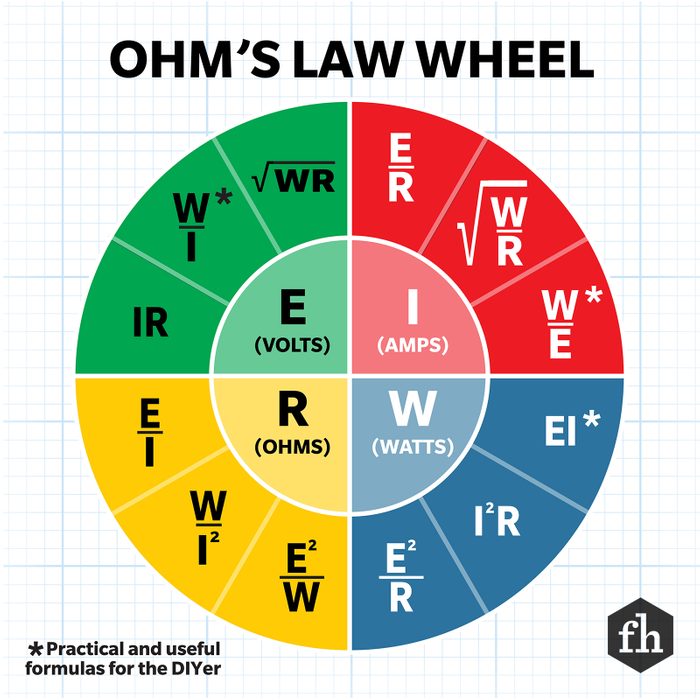 ohms-law-wheel-graphic-UD-with-logo.jpg?