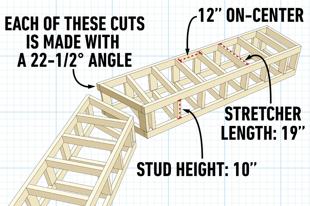 Fh22jun 618 50 2 Ta02 03 How To Build Custom Composite Benches