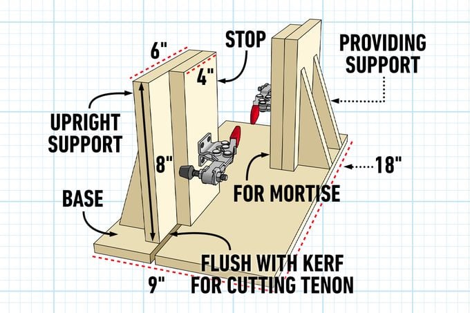 Fh22sep 620 10 Ta01 1 7 Shop Jigs For Better Woodworking