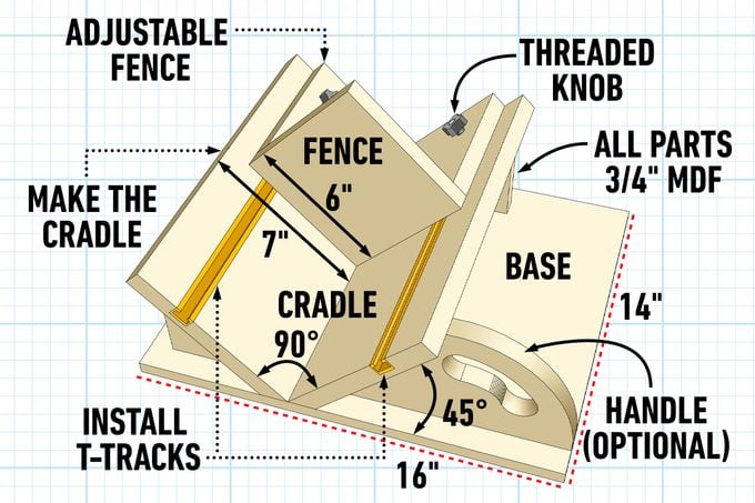 Fh22sep 620 10 Ta02 1 7 Shop Jigs For Better Woodworking