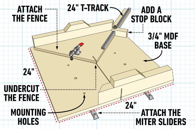 Fh22sep 620 10 Ta04 1 7 Shop Jigs For Better Woodworking