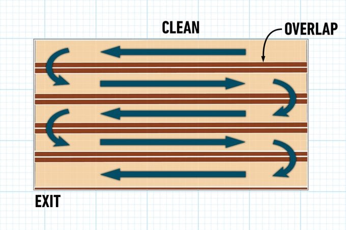 Fhm How To Clean Luxury Vinyl Plank (lvp) Flooring