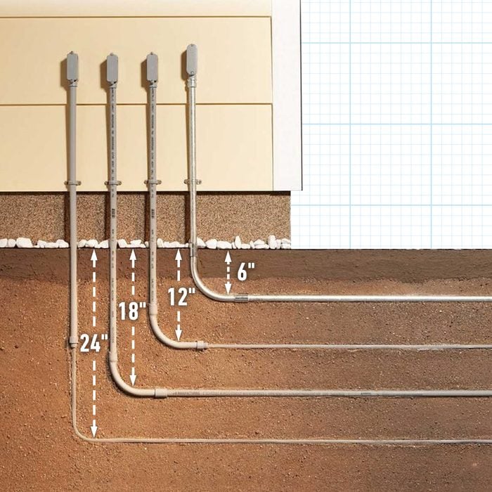 Fh08mar 486 05 017 What To Know About Burying Underground Electrical Cable